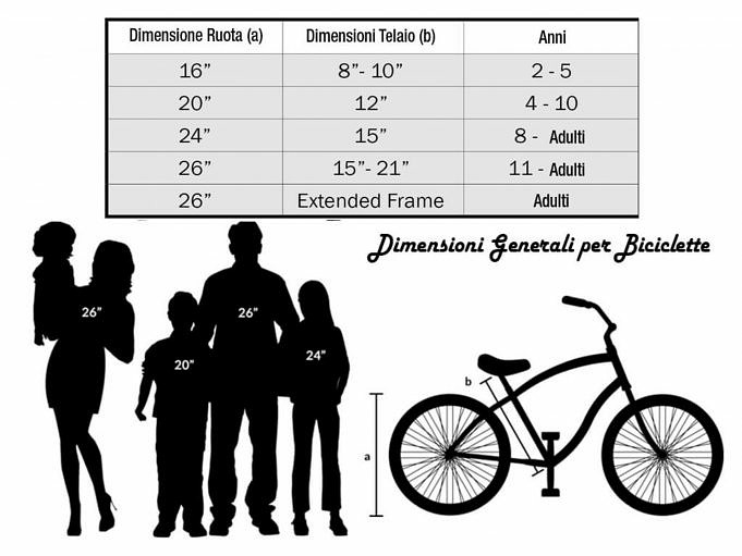 Bicicletta Da 46 Cm Per Persona Di Che Taglia? Guida Alle Taglie Della Bici Da 46 Cm